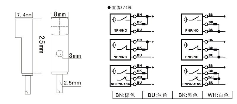 Q8方形电感式接近开关